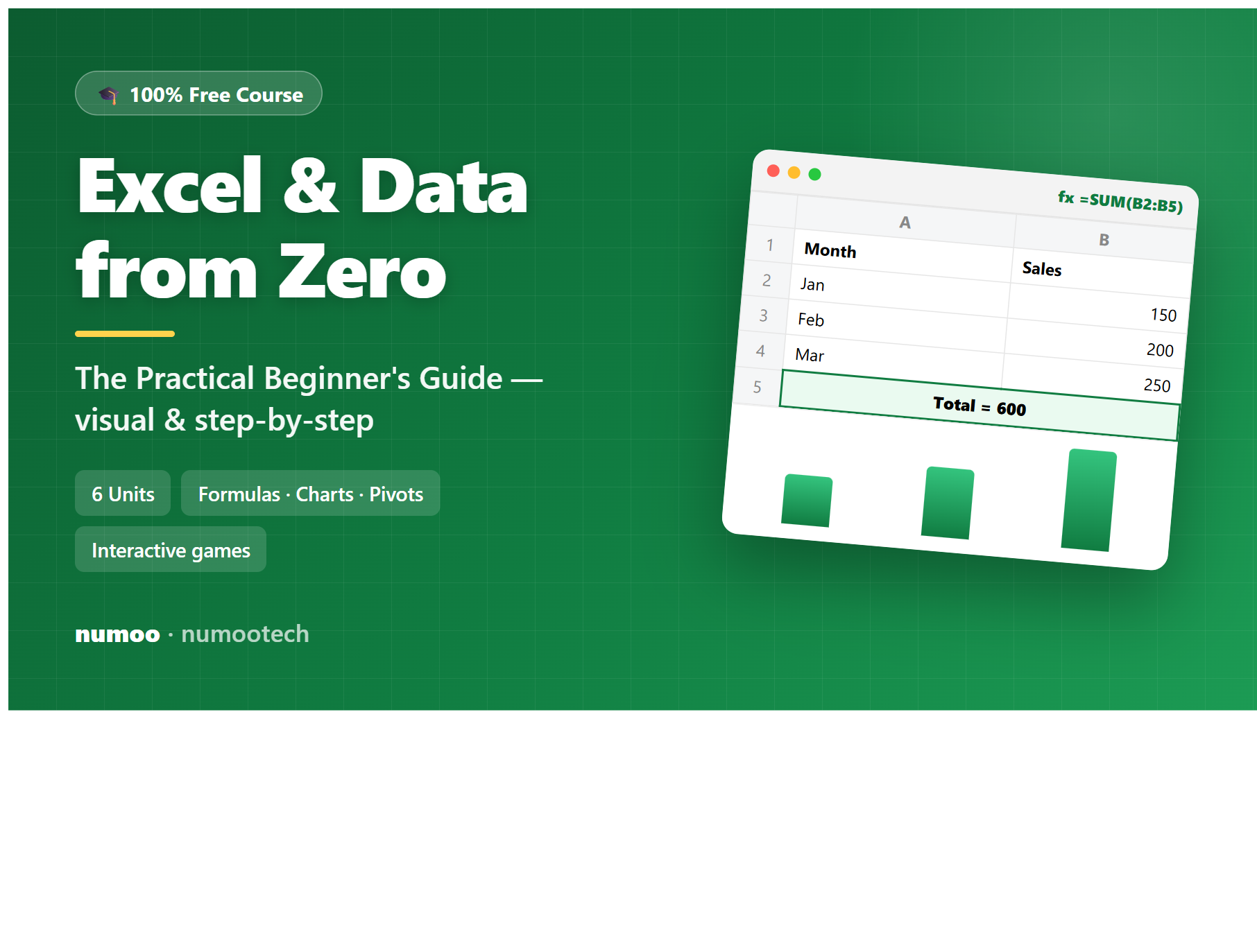 Excel & Data from Zero · The Practical Beginner's Guide