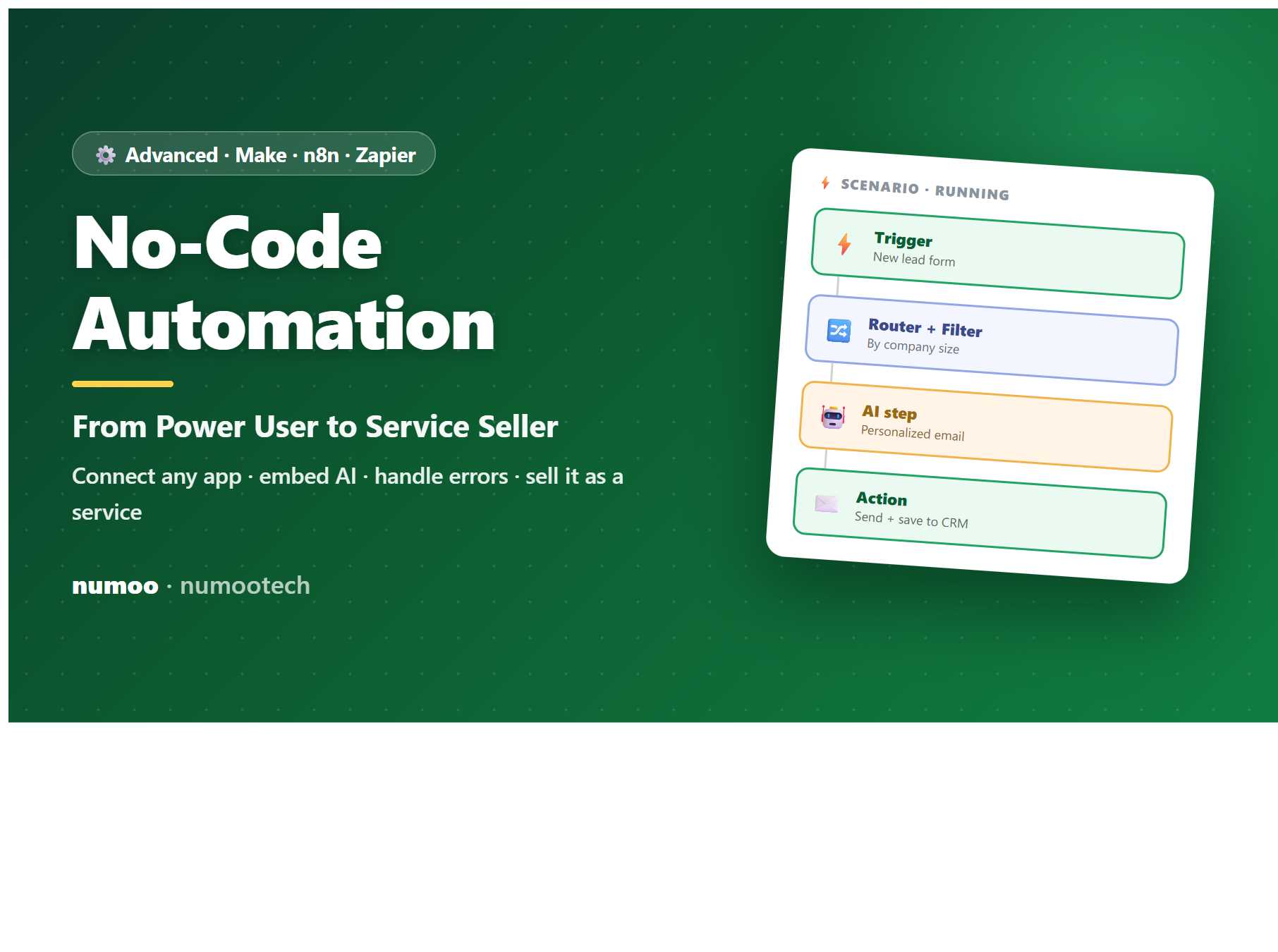 No-Code Automation: From Power User to Service Seller